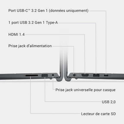 Dell 15 PC Portable DC15250 15,6" FHD (1920 x 1080) 120 Hz, Processeur Intel Core i5-1334U, Graphiques Intel UHD, 16 Go RAM, 512 Go SSD, Windows 11 Home, Clavier AZERTY